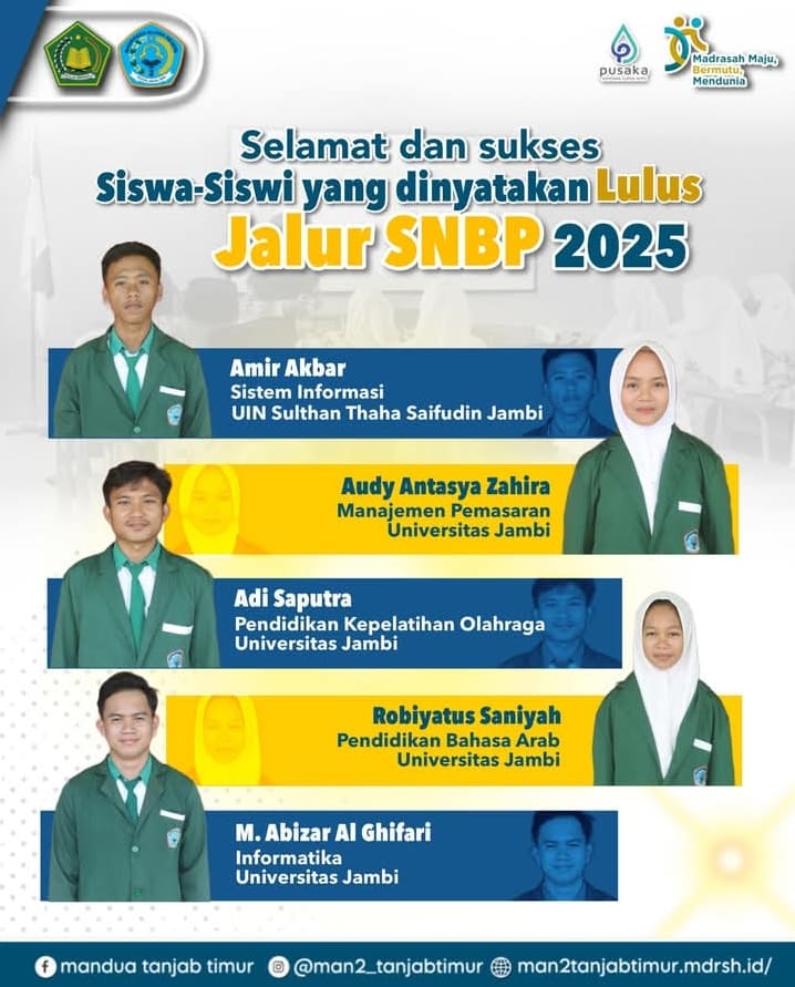 Delapan  Siswa MAN 2 Tanjabtim Lulus SNBP 2025, Bukti Keunggulan Prestasi Akademik