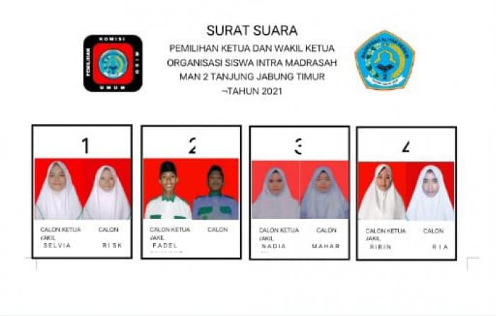 Pesta Demokrasi MAN 2 Tanjung Jabung timur memasuki tahap Pencoblosan 